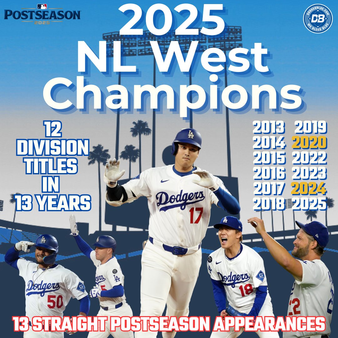 LA Dodgers Championship